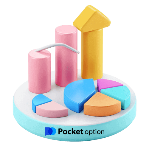 Af hverju að velja Pocket Option Af hverju að velja Pocket Option